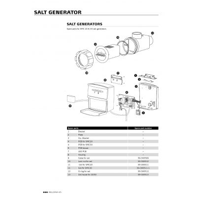 O-ring threadlock housing Part no. 12