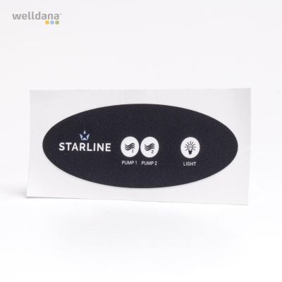 TSC3 layout sticker. Small - Oval.