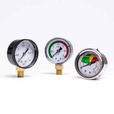 Manometers