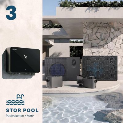 Fairland Pakke med Tre (STOR POOL >70m³ )